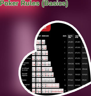 Poker pool rules in India